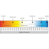 Светодиодная лента MAYTONI 201178 24В 2835 9,6Вт/м 4000K 5м IP 20